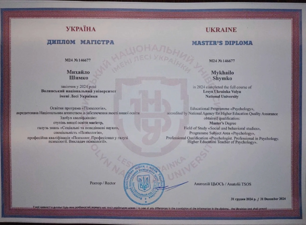 Диплом магістра психології
